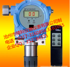 1-有毒氣體檢測儀、可燃?xì)怏w檢測儀、氣體檢測控制器.png