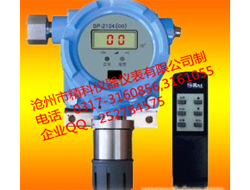 有毒氣體檢測(cè)儀、可燃?xì)怏w檢測(cè)儀、氣體···